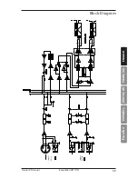 Preview for 14 page of Samson EXPEDITION XP150 Owner'S Manual