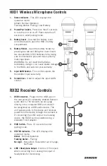 Предварительный просмотр 8 страницы Samson Expedition XP208w Owner'S Manual