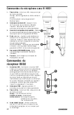 Предварительный просмотр 22 страницы Samson Expedition XP208w Owner'S Manual