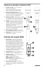 Предварительный просмотр 50 страницы Samson Expedition XP208w Owner'S Manual