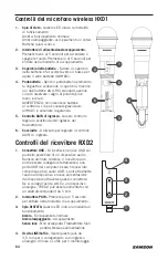 Предварительный просмотр 64 страницы Samson Expedition XP208w Owner'S Manual