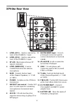 Preview for 12 page of Samson EXPEDITION XP40iw Owner'S Manual