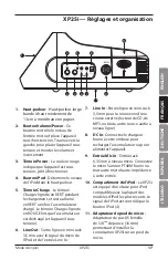 Предварительный просмотр 21 страницы Samson EXPIDETION XP25I Owner'S Manual