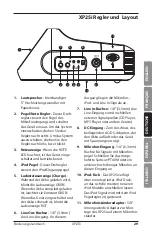 Предварительный просмотр 33 страницы Samson EXPIDETION XP25I Owner'S Manual