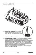 Предварительный просмотр 46 страницы Samson EXPIDETION XP25I Owner'S Manual