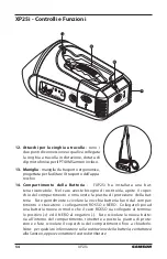 Предварительный просмотр 58 страницы Samson EXPIDETION XP25I Owner'S Manual