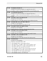 Preview for 63 page of Samson FOUNDATION 3730-5 Configuration Manual