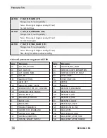 Preview for 78 page of Samson FOUNDATION 3730-5 Configuration Manual