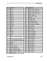 Preview for 79 page of Samson FOUNDATION 3730-5 Configuration Manual