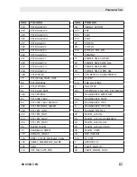 Preview for 81 page of Samson FOUNDATION 3730-5 Configuration Manual