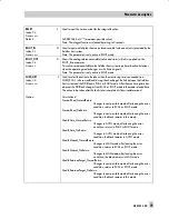 Preview for 75 page of Samson foundation 3787 Mounting And Operating Instructions