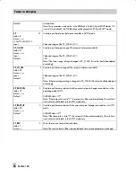 Preview for 76 page of Samson foundation 3787 Mounting And Operating Instructions