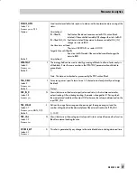 Preview for 77 page of Samson foundation 3787 Mounting And Operating Instructions