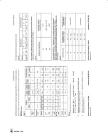 Preview for 94 page of Samson foundation 3787 Mounting And Operating Instructions