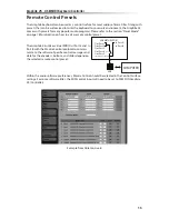 Предварительный просмотр 15 страницы Samson Graphite 25 Owner'S Manual