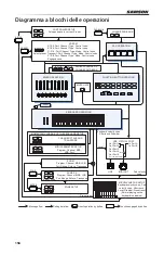 Preview for 156 page of Samson Graphite 49 Owner'S Manual