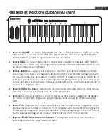 Preview for 18 page of Samson GRAPHITE M32 Quick Start Manual