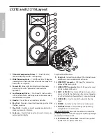 Preview for 8 page of Samson Live L1215 Owner'S Manual