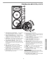 Preview for 47 page of Samson Live L1215 Owner'S Manual