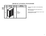 Preview for 2 page of Samson M8302045 Manual