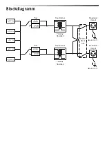 Preview for 22 page of Samson MCD2Pro Quick Start Manual