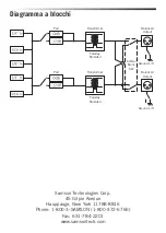 Preview for 36 page of Samson MCD2Pro Quick Start Manual