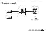 Preview for 31 page of Samson MD1 Direct Box Quick Start Manual