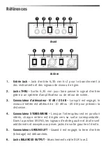 Preview for 10 page of Samson MD2 PRO Quick Start Manual