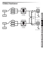 Preview for 13 page of Samson MD2 PRO Quick Start Manual