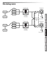 Preview for 19 page of Samson MD2 PRO Quick Start Manual