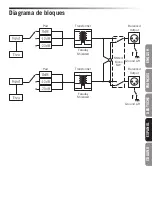 Preview for 25 page of Samson MD2 PRO Quick Start Manual