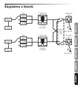 Preview for 31 page of Samson MD2 PRO Quick Start Manual