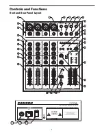 Предварительный просмотр 6 страницы Samson MDR MDR 6 Owner'S Manual