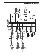 Предварительный просмотр 25 страницы Samson MDR10 Owner'S Manual