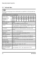 Preview for 10 page of Samson Media 05 Mounting And Operating Instructions