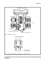 Предварительный просмотр 17 страницы Samson Media 05 Mounting And Operating Instructions