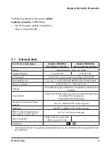 Preview for 3 page of Samson Media 5 Mounting And Operating Instructions