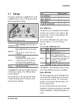 Preview for 7 page of Samson Media 5 Mounting And Operating Instructions