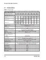 Preview for 10 page of Samson Media 6 Z Mounting And Operating Manual