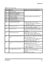 Предварительный просмотр 79 страницы Samson Media 7 5007-1 Mounting And Operating Instructions