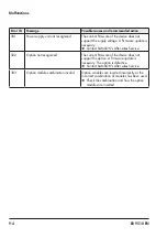 Предварительный просмотр 80 страницы Samson Media 7 5007-1 Mounting And Operating Instructions