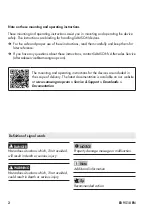 Предварительный просмотр 2 страницы Samson Media 7 Mounting And Operating Instructions