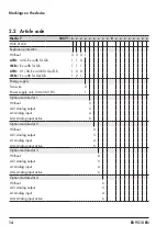 Предварительный просмотр 14 страницы Samson Media 7 Mounting And Operating Instructions