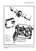 Предварительный просмотр 47 страницы Samson Media 7 Mounting And Operating Instructions