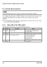 Предварительный просмотр 66 страницы Samson Media 7 Mounting And Operating Instructions