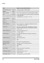 Предварительный просмотр 76 страницы Samson Media 7 Mounting And Operating Instructions