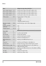 Предварительный просмотр 82 страницы Samson Media 7 Mounting And Operating Instructions