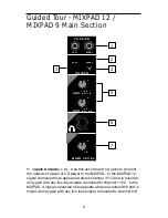 Preview for 10 page of Samson MIXPAD Owner'S Manual