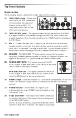 Preview for 15 page of Samson MXP124 Owner'S Manual