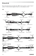 Preview for 18 page of Samson MXP124 Owner'S Manual